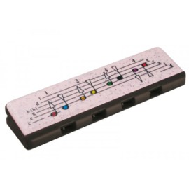 Hohner Speedy Siyah Mızıka (Do Majör) Hohner Speedy Siyah Mızıka (Do Majör)