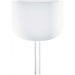 Meinl Sonic Energy 10