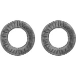 Beyerdynamic EDT 700 PRO X Kadife Kulak Pedi