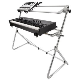 Standard-M-SV Standard-M-SV